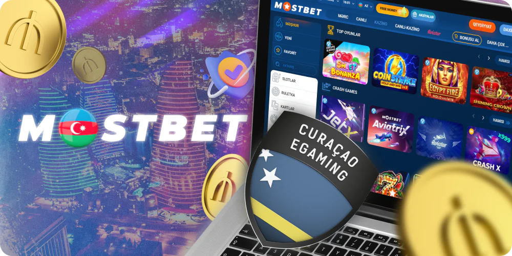 Mostbet oyunçuların şəxsi məlumatlarının qorunması